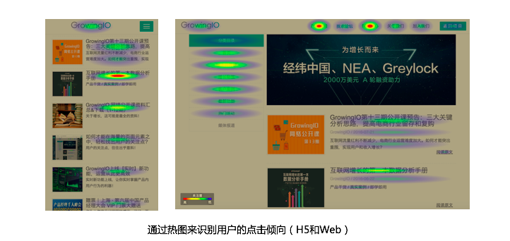 為什么你的產(chǎn)品停滯不前？深入解析驅(qū)動(dòng)力、障礙與增長鉤子
